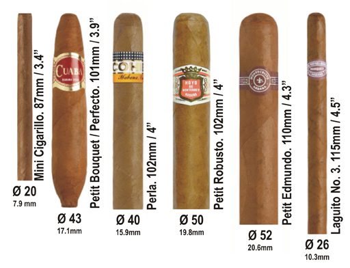 Cigar_Sizes_Shapes01