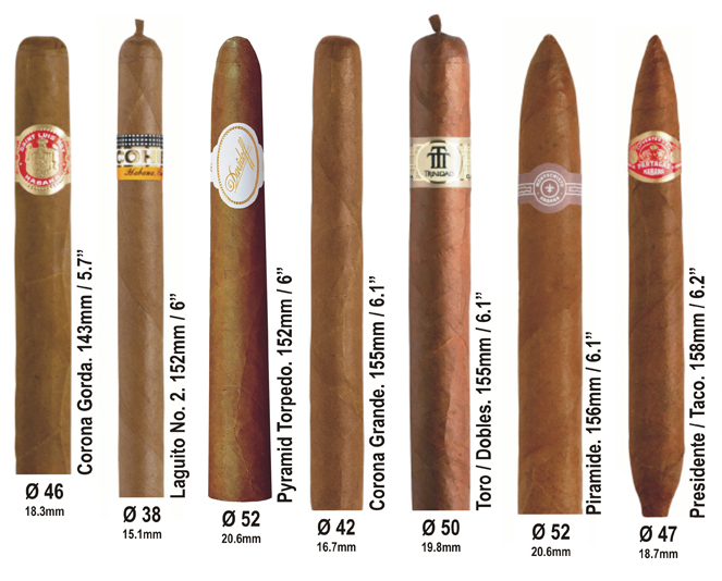 Cigar_Sizes_Shapes03