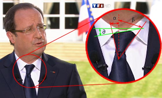 Đỉnh cà vạt của Hollande lệch một góc δ = 13,6 điều không thể chấp nhận được với một "chiếc cà vạt của tổng thống". Hai cạnh bên không đối xứng tạo nên hai góc 35,4 và 9,25 độ. Vì vậy, nút thắt cà vạt lệch so với trục chính một góc 13 độ.